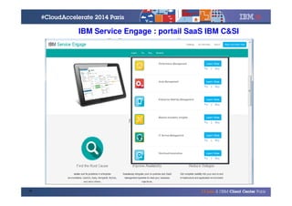 © 2014 IBM Corporation
IBM Service Engage : portail SaaS IBM C&SI
19
 