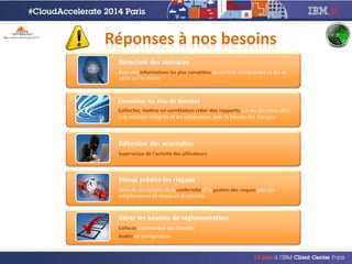 Réponses à nos besoins
Détection des menaces
Avoir des informations les plus complètes de votre SI. Comprendre ce qui se
passe sur le réseau
Consolider les silos de données
Collecter, mettre en corrélation créer des rapports sur ​​les données dans
une solution intégrée et en adéquation avec le besoin des équipes
Détection des anomalies
Supervision de l’activité des utilisateurs
Mieux prédire les risques
Cycle de vie complet de la conformité et la gestion des risques pour les
infrastructures de réseau et de sécurité
Gérer les besoins de réglementation
Collecte automatique des données
Audits de configuration
 