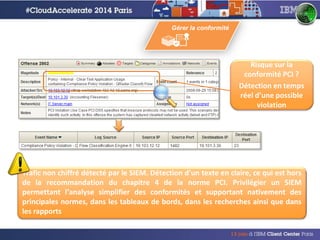 Gérer la conformité
Trafic non chiffré détecté par le SIEM. Détection d’un texte en claire, ce qui est hors
de la recommandation du chapitre 4 de la norme PCI. Privilégier un SIEM
permettant l’analyse simplifier des conformités et supportant nativement des
principales normes, dans les tableaux de bords, dans les recherches ainsi que dans
les rapports
Risque sur la
conformité PCI ?
Détection en temps
réel d’une possible
violation
 