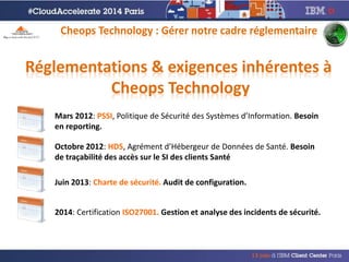 Réglementations & exigences inhérentes à
Cheops Technology
Juin 2013: Charte de sécurité. Audit de configuration.
Octobre 2012: HDS, Agrément d’Hébergeur de Données de Santé. Besoin
de traçabilité des accès sur le SI des clients Santé
Mars 2012: PSSI, Politique de Sécurité des Systèmes d’Information. Besoin
en reporting.
2014: Certification ISO27001. Gestion et analyse des incidents de sécurité.
Cheops Technology : Gérer notre cadre réglementaire
 