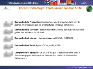 3 Demande des instances réglementaires: ASIP, CNIL, ISO27001
2
Demande de la Direction: Besoin d’auditer l’activité et d’avoir une analyse
global des incidents de sécurité
1
Demande de la Production: Besoin d’une vue transverse du SI afin de
gagner en proactivité car les architectures sont plus complexes
4 Demande des Clients: Appel d’offre, audit, COPIL, ….
5 Complexité des attaques: Un SIEM n’est pas la solution ultime mais il
permet de gagner du temps sur la détection par la corrélation des
évènements.
Cheops Technology : Pourquoi une solution SIEM
 