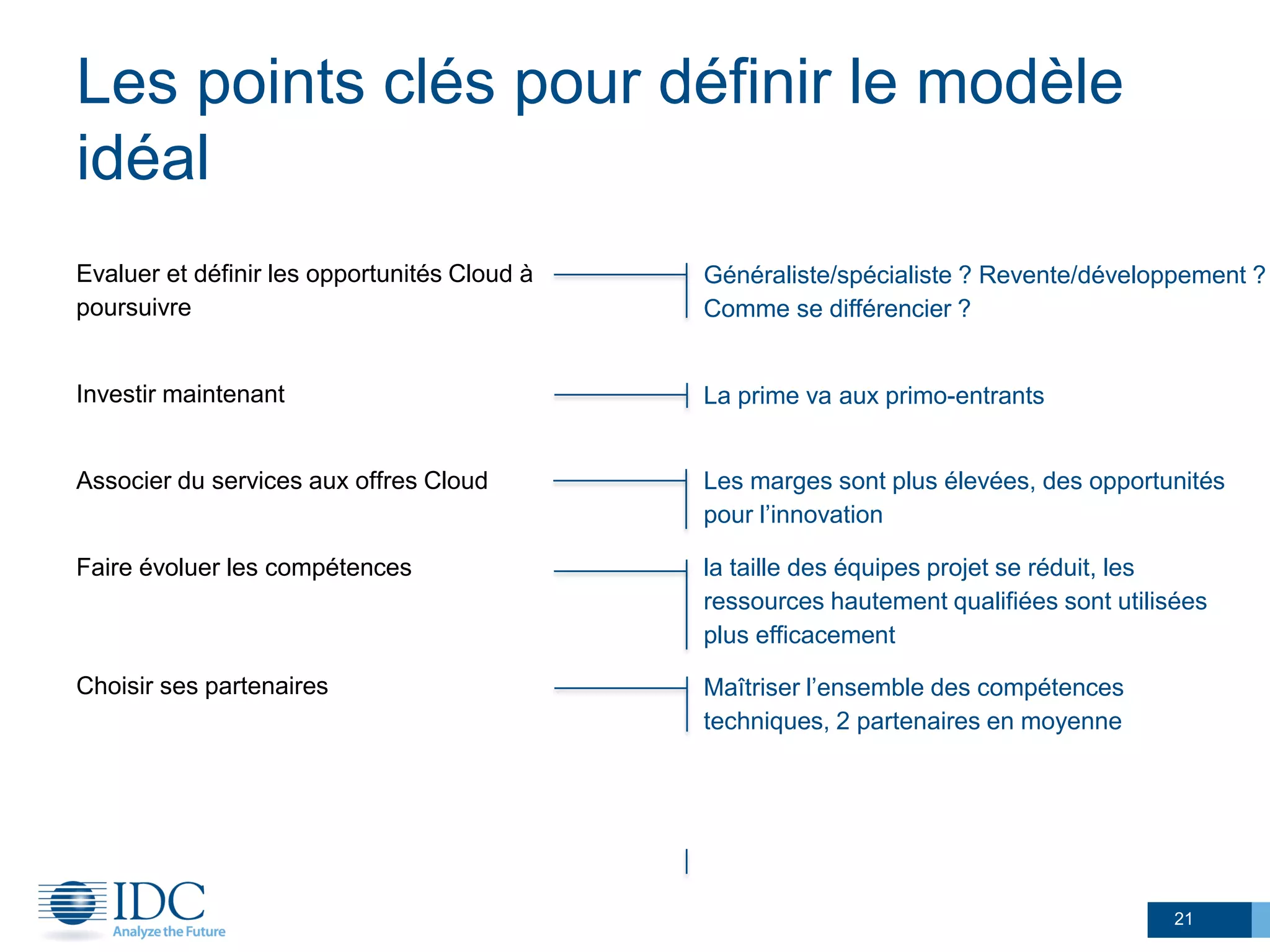 Les points clés pour définir le modèle
idéal
Evaluer et définir les opportunités Cloud à
poursuivre
Investir maintenant
Associer du services aux offres Cloud
Faire évoluer les compétences
Choisir ses partenaires
21
Généraliste/spécialiste ? Revente/développement ?
Comme se différencier ?
Les marges sont plus élevées, des opportunités
pour l’innovation
La prime va aux primo-entrants
la taille des équipes projet se réduit, les
ressources hautement qualifiées sont utilisées
plus efficacement
Maîtriser l’ensemble des compétences
techniques, 2 partenaires en moyenne
 