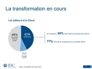 La transformation en cours
16
Les éditeurs et le Cloud
en moyenne 24% des revenus viennent du Cloud
77% font de la croissance sur l’activité Cloud
Source : Etude MSP, IDC France, 2014
 