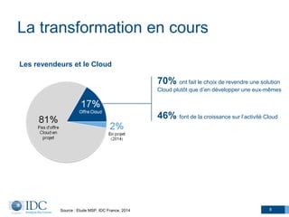 La transformation en cours
8
Les revendeurs et le Cloud
70% ont fait le choix de revendre une solution
Cloud plutôt que d’en développer une eux-mêmes
46% font de la croissance sur l’activité Cloud
Source : Etude MSP, IDC France, 2014
 