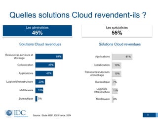 9
Les spécialistes
55%
Solutions Cloud revendues
Les généralistes
45%
Quelles solutions Cloud revendent-ils ?
Source : Etude MSP, IDC France, 2014
Solutions Cloud revendues
 