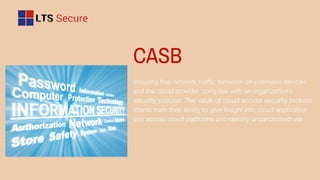 Cloud Access Security Broker | PDF