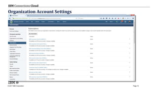 © 2017 IBM Corporation
IBM Connections Cloud
Page 10
Organization Account Settings
 