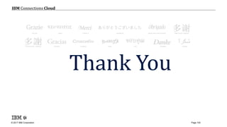 © 2017 IBM Corporation
IBM Connections Cloud
Page 100
SIMPLIFIED CHINESEHINDI JAPANESE
ARABICRUSSIANTRADITIONAL CHINESE TAMIL THAI
FRENCH
GERMAN
ITALIAN
SPANISH
BRAZILIAN PORTUGUESE
Thank You
 