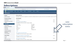 © 2017 IBM Corporation
IBM Connections Cloud
Page 11
Subscriptions
note:
subscription
status
 