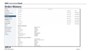 © 2017 IBM Corporation
IBM Connections Cloud
Page 13
Order History
 
