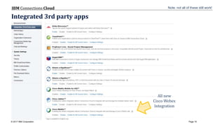 © 2017 IBM Corporation
IBM Connections Cloud
Page 18
Integrated 3rd party apps
All new
Cisco Webex
Integration
Note: not all of these still work!
 