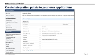 © 2017 IBM Corporation
IBM Connections Cloud
Page 20
Create integration points to your own applications
 