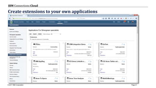 © 2017 IBM Corporation
IBM Connections Cloud
Page 21
Create extensions to your own applications
 