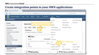 © 2017 IBM Corporation
IBM Connections Cloud
Page 23
Create integration points to your OWN applications
Your own app
New BOX integration!
 
