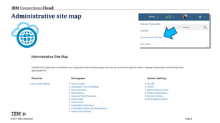 © 2017 IBM Corporation
IBM Connections Cloud
Page 5
Administrative site map
 
