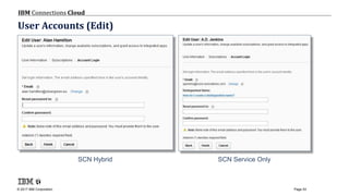 © 2017 IBM Corporation
IBM Connections Cloud
Page 53
User Accounts (Edit)
SCN Hybrid SCN Service Only
 