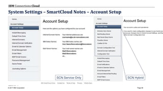 © 2017 IBM Corporation
IBM Connections Cloud
Page 58
System Settings – SmartCloud Notes – Account Setup
SCN HybridSCN Service Only
 