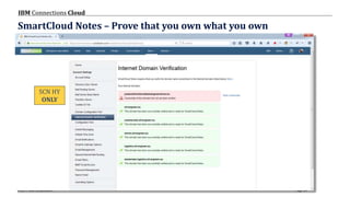 © 2017 IBM Corporation
IBM Connections Cloud
Page 64
SmartCloud Notes – Prove that you own what you own
SCN HY
ONLY
 