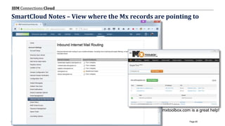 © 2017 IBM Corporation
IBM Connections Cloud
Page 65
SmartCloud Notes – View where the Mx records are pointing to
mxtoolbox.com is a great help!
 
