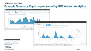 © 2017 IBM Corporation
IBM Connections Cloud
Page 82
Example Summary Report – processed by IBM Watson Analytics
Note:
This slide shows what is possible, it is
not part of the standard offering.
Contact your BP or ISSC contact for
custom development
 