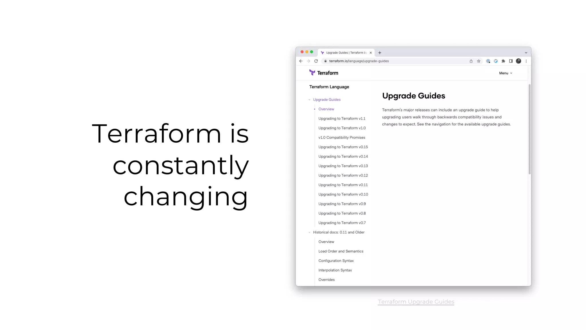 Terraform is
constantly
changing
Terraform Upgrade Guides
 