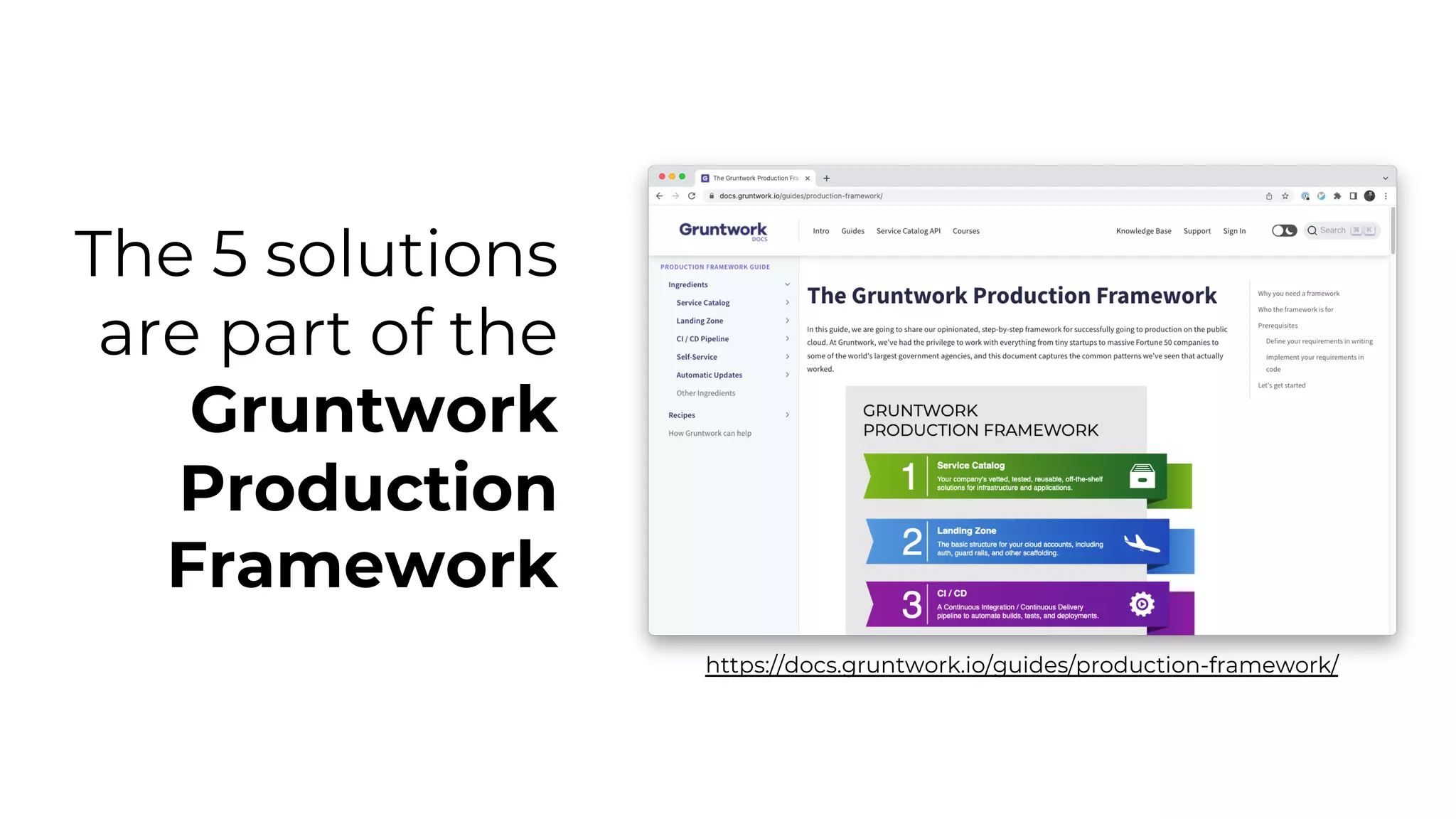 The 5 solutions
are part of the
Gruntwork
Production
Framework
https://docs.gruntwork.io/guides/production-framework/
 