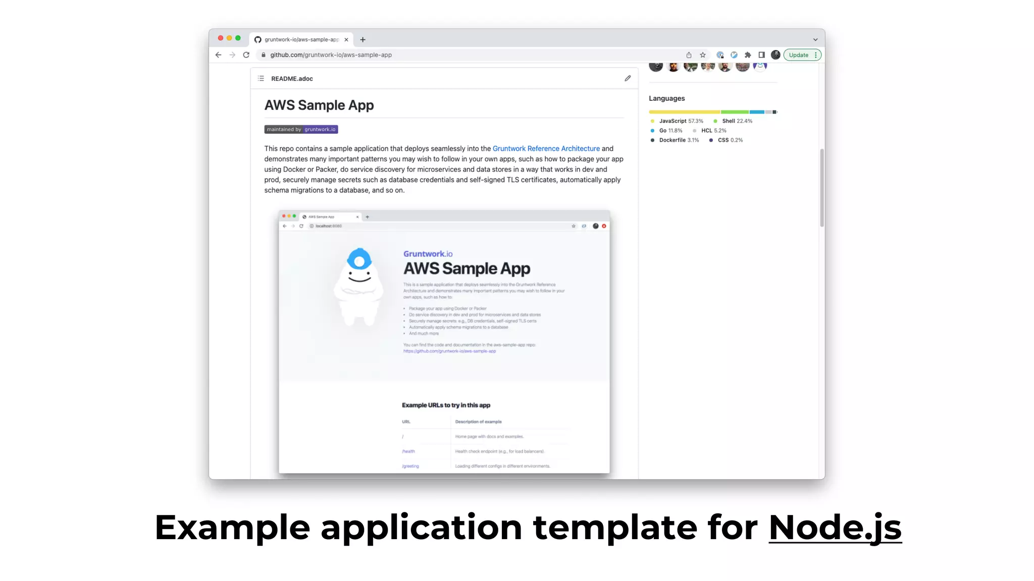 Example application template for Node.js
 