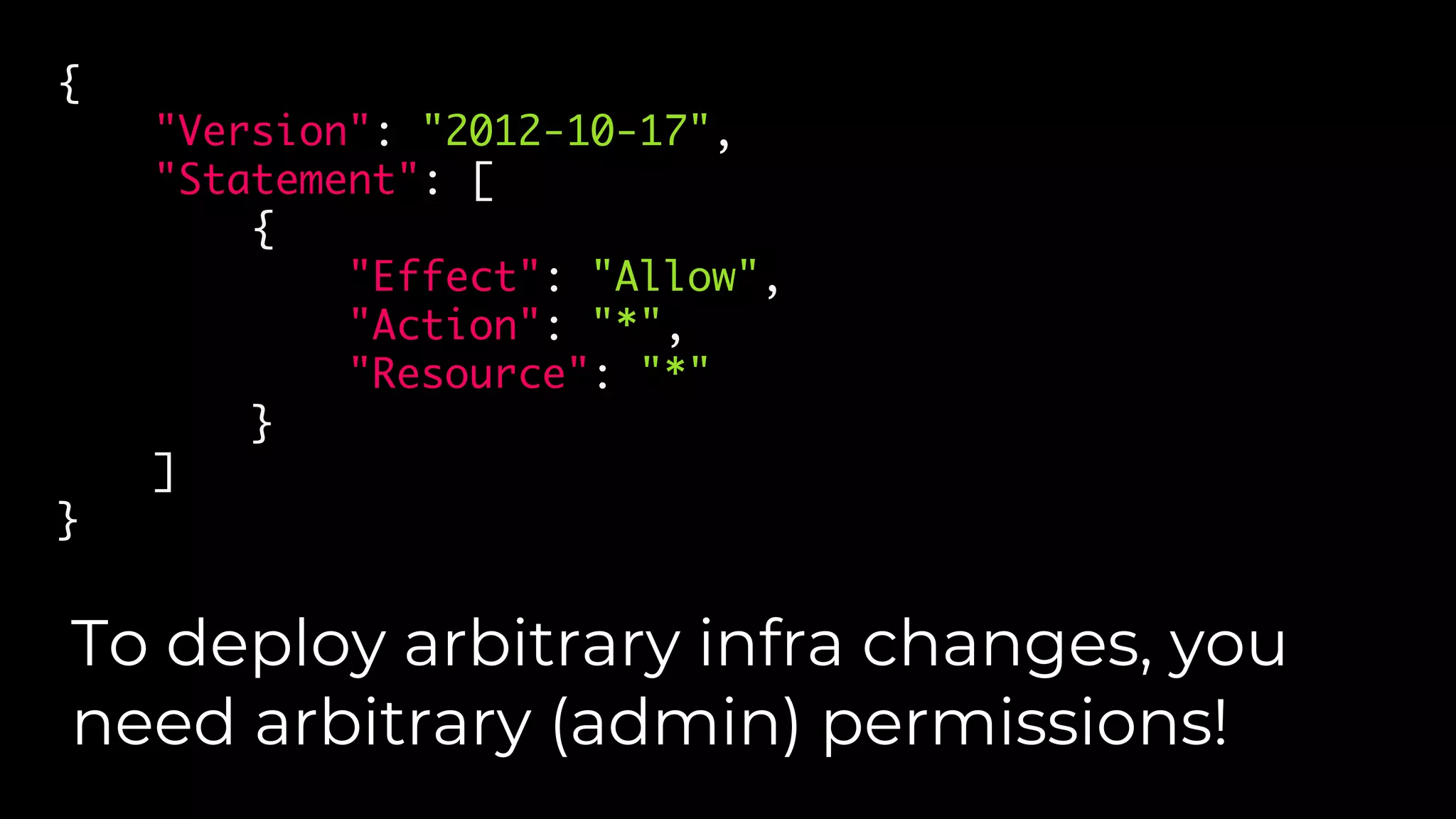 {
"Version": "2012-10-17",
"Statement": [
{
"Effect": "Allow",
"Action": "*",
"Resource": "*"
}
]
}
To deploy arbitrary infra changes, you
need arbitrary (admin) permissions!
 