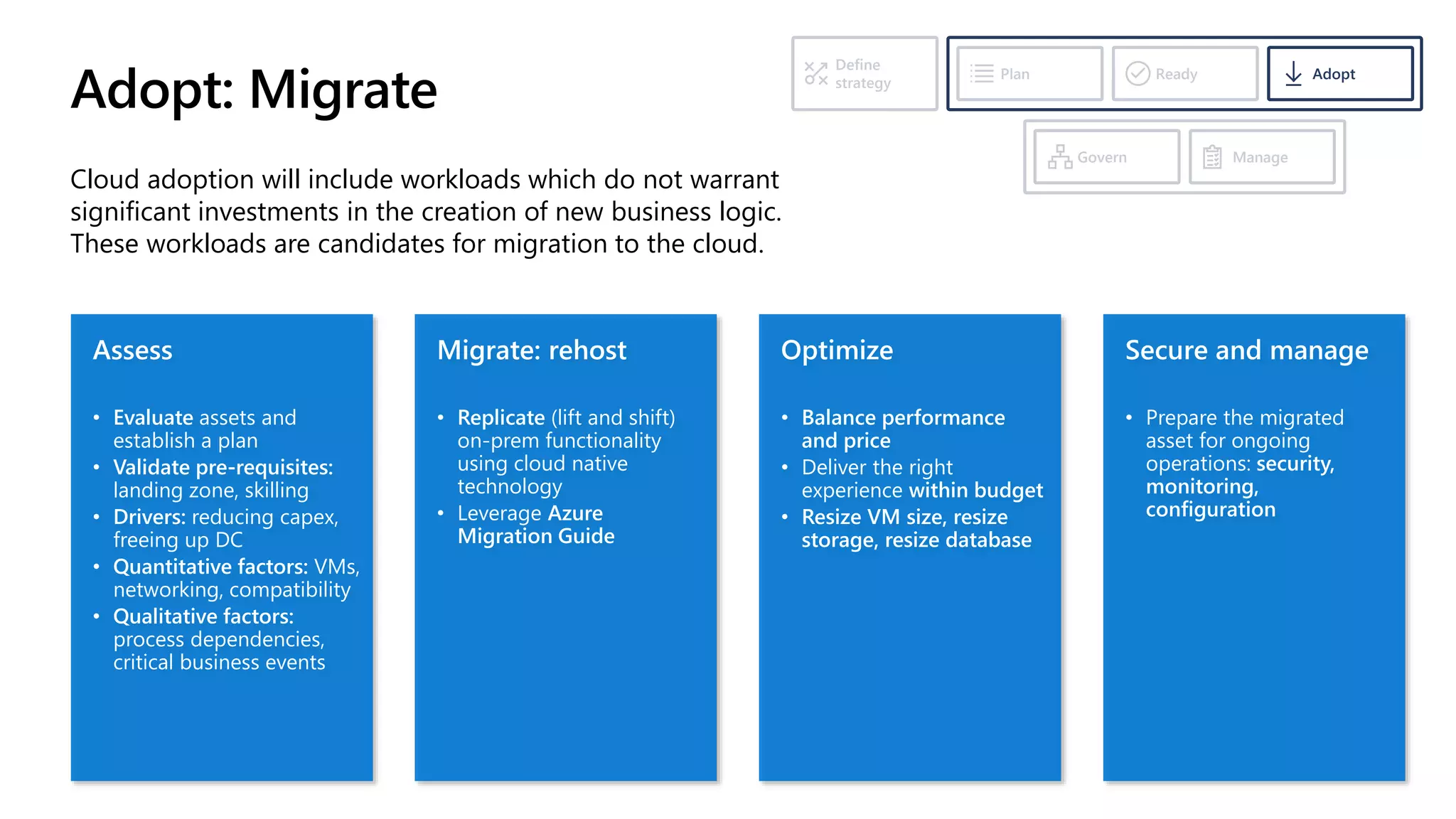 Adopt: Migrate
Cloud adoption will include workloads which do not warrant
significant investments in the creation of new business logic.
These workloads are candidates for migration to the cloud.
Ready
Plan Adopt
Define
strategy
Manage
Govern
Assess
• Evaluate assets and
establish a plan
• Validate pre-requisites:
landing zone, skilling
• Drivers: reducing capex,
freeing up DC
• Quantitative factors: VMs,
networking, compatibility
• Qualitative factors:
process dependencies,
critical business events
Migrate: rehost
• Replicate (lift and shift)
on-prem functionality
using cloud native
technology
• Leverage Azure
Migration Guide
Optimize
• Balance performance
and price
• Deliver the right
experience within budget
• Resize VM size, resize
storage, resize database
Secure and manage
• Prepare the migrated
asset for ongoing
operations: security,
monitoring,
configuration
 