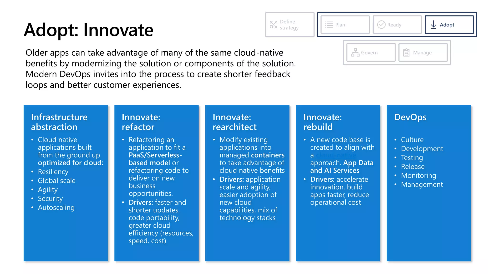 Adopt: Innovate
Older apps can take advantage of many of the same cloud-native
benefits by modernizing the solution or components of the solution.
Modern DevOps invites into the process to create shorter feedback
loops and better customer experiences.
Ready
Plan Adopt
Define
strategy
Manage
Govern
Infrastructure
abstraction
• Cloud native
applications built
from the ground up
optimized for cloud:
• Resiliency
• Global scale
• Agility
• Security
• Autoscaling
Innovate:
refactor
• Refactoring an
application to fit a
PaaS/Serverless-
based model or
refactoring code to
deliver on new
business
opportunities.
• Drivers: faster and
shorter updates,
code portability,
greater cloud
efficiency (resources,
speed, cost)
Innovate:
rearchitect
• Modify existing
applications into
managed containers
to take advantage of
cloud native benefits
• Drivers: application
scale and agility,
easier adoption of
new cloud
capabilities, mix of
technology stacks
Innovate:
rebuild
• A new code base is
created to align with
a cloud-native
approach. App Data
and AI Services
• Drivers: accelerate
innovation, build
apps faster, reduce
operational cost
DevOps
• Culture
• Development
• Testing
• Release
• Monitoring
• Management
 