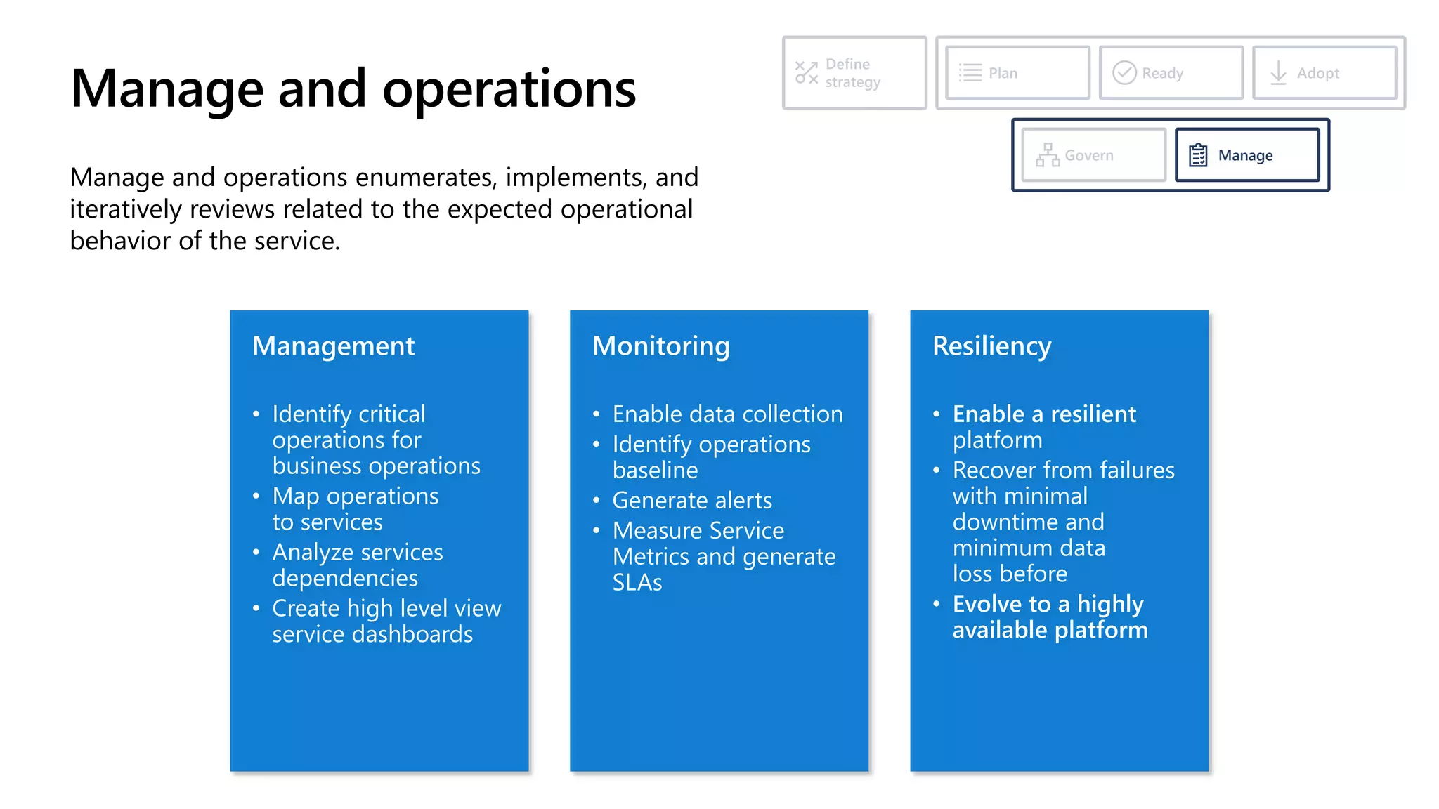 Management
• Identify critical
operations for
business operations
• Map operations
to services
• Analyze services
dependencies
• Create high level view
service dashboards
Monitoring
• Enable data collection
• Identify operations
baseline
• Generate alerts
• Measure Service
Metrics and generate
SLAs
Resiliency
• Enable a resilient
platform
• Recover from failures
with minimal
downtime and
minimum data
loss before
• Evolve to a highly
available platform
Manage and operations
Manage and operations enumerates, implements, and
iteratively reviews related to the expected operational
behavior of the service.
Ready
Plan Adopt
Define
strategy
Manage
Govern
 