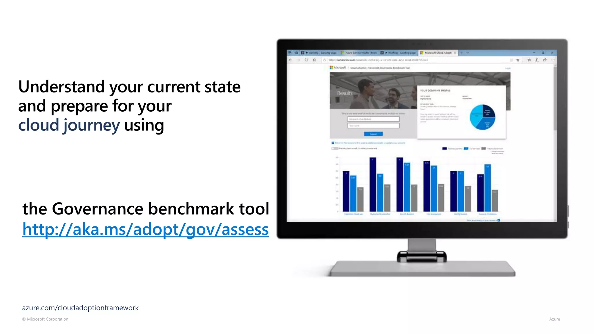 © Microsoft Corporation Azure
http://aka.ms/adopt/gov/assess
 