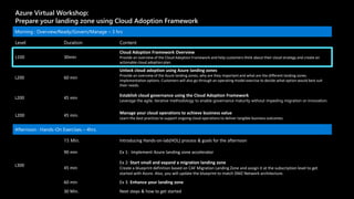 Cloud Adoption Framework Overview Deck (PPT 1).pptx