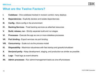 IBM Cloud
© 2015 IBM Corporation
14
What are the Twelve Factors?
I. Codebase - One codebase tracked in revision control, many deploys
II. Dependencies - Explicitly declare and isolate dependencies
III. Config - Store config in the environment
IV. Backing Services - Treat backing services as attached resources
V. Build, release, run - Strictly separate build and run stages
VI. Processes - Execute the app as one or more stateless processes
VII. Port binding - Export services via port binding
VIII. Concurrency - Scale out via the process model
IX. Disposability - Maximize robustness with fast startup and graceful shutdown
X. Dev/prod parity - Keep development, staging, and production as similar as possible
XI. Logs - Treat logs as event streams
XII. Admin processes - Run admin/management tasks as one-off processes
 