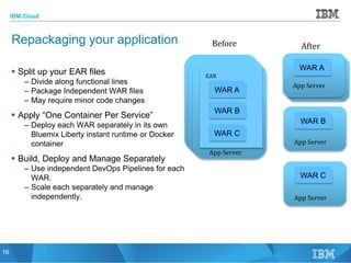 IBM Cloud
© 2015 IBM Corporation
16
Repackaging your application
 Split up your EAR files
– Divide along functional lines
– Package Independent WAR files
– May require minor code changes
 Apply “One Container Per Service”
– Deploy each WAR separately in its own
Bluemix Liberty instant runtime or Docker
container
 Build, Deploy and Manage Separately
– Use independent DevOps Pipelines for each
WAR.
– Scale each separately and manage
independently.
16
App Server
WAR A
WAR B
WAR C
App Server
App Server
App Server
WAR A
WAR B
WAR C
EAR
Before After
 