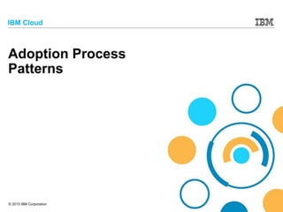 © 2015 IBM Corporation
IBM Cloud
Adoption Process
Patterns
 