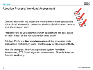 IBM Cloud
© 2015 IBM Corporation
22
Adoption Process: Workload Assessment
Context: You are in the process of moving two or more applications
to the cloud. You need to determine which applications most deserve
your attention and work.
Problem: How do you determine which applications are best suited
for IaaS, PaaS, or are not suitable for cloud at all?
Solution: Perform a Workload Assessment that evaluates each
application’s architecture, code, and topology for cloud compatibility.
Real life examples: The PureApplication System PureStart
Assessment, GTS Cloud migration assessments, Bluemix Adoption
Success Workshop
 