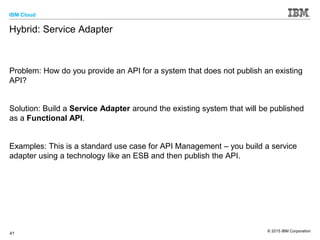 IBM Cloud
© 2015 IBM Corporation
41
Hybrid: Service Adapter
Problem: How do you provide an API for a system that does not publish an existing
API?
Solution: Build a Service Adapter around the existing system that will be published
as a Functional API.
Examples: This is a standard use case for API Management – you build a service
adapter using a technology like an ESB and then publish the API.
 