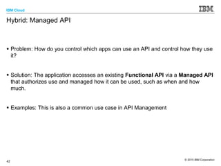 IBM Cloud
© 2015 IBM Corporation
42
Hybrid: Managed API
 Problem: How do you control which apps can use an API and control how they use
it?
 Solution: The application accesses an existing Functional API via a Managed API
that authorizes use and managed how it can be used, such as when and how
much.
 Examples: This is also a common use case in API Management
 