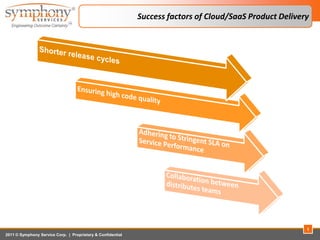Success factors of Cloud/SaaS Product Delivery




                                                                                                           1
 2009© Symphony Services Corp. | Proprietary & Confidential
2011 © Symphony Service Corp. | Proprietary & Confidential
 