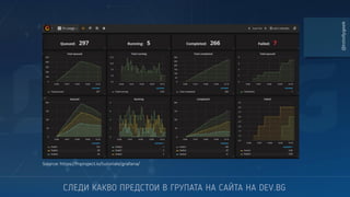 @totollygeek
Source: https://fnproject.io/tutorials/grafana/
 