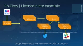 @totollygeek
Fn Flow | Licence plate example
Scraper
Plate detect
Plate detect
Plate detect
Draw
Draw
Draw
Post to
Twitter
Post to
Twitter
Post to
Twitter
Post to
Slack
Post to
Slack
Post to
Slack
 