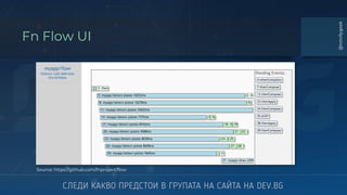 Fn Flow UI
Source: https://github.com/fnproject/flow
@totollygeek
 