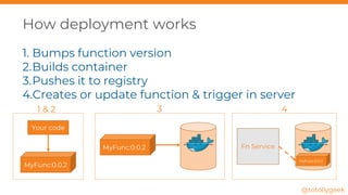 How deployment works
@totollygeek
1. Bumps function version
2.Builds container
3.Pushes it to registry
4.Creates or update function & trigger in server
Your code
MyFunc:0.0.2
1 & 2 3
MyFunc:0.0.2
MyFunc:0.0.2
Fn Service
4
 