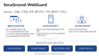 © 2018, Amazon Web Services, Inc. or Its Affiliates. All rights reserved.
SecuGround-WebGuard
Startup • SMB 고객을 위한 클라우드 기반 웹보안 서비스
• 웹사이트를통한개인정보유출
• 소스코드삽입을통한악성코드감염
• 소스변경또는보안설정변경을통한2차침투
• 악성URL삽입을통한공격경유지설정
• 웹사이트보안대책및운영에대한관리부담
증가
• 무결성검사,악성코드검사,악성URL삽입여부
안전도검사등
• 전문보안인력양성의어려움
• 보안사고및최신솔루션에대한전문성부족
웹보안의관리,운영,비용부담축소
낮은설치•운영비용 하드웨어구매불필요 쉽고간편한매니지먼트 안랩원격관제서비스
 
