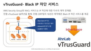 © 2018, Amazon Web Services, Inc. or Its Affiliates. All rights reserved.
vTrusGuard- Black IP 차단 서비스
AWS Security Group와 NACL 서비스는 IP 차단에 대한 다수의 제약 존재함.
안랩 vTrusGuard 솔루션을 통해, 안랩 CERT팀이 18년간 축적해온 Black IP 차단 서비스를 제공
• Real Client IP 차단
• 네트워크 기반 접근 제어
• Network IPS 탐지수행
• ELB통한 이중화
Inheritance
vTG
 