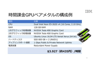 時間課⾦GPUベアメタルの構成例
18
項⽬ 仕様
CPU Dual Intel Xeon E5-2620 v4 (16 Cores, 2.10 GHz)
RAM 128 GB RAM
1次グラフィック処理装置 NVIDIA Tesla K80 Graphic Card
2次グラフィック処理装置 NVIDIA Tesla K80 Graphic Card
OS Ubuntu Linux 16.04 LTS Xenial Xerus (64 bit)
ハードディスク SSD 800 GB × 2 (RAID1)
アップリンクポート速度 1 Gbps Public & Private Network Uplinks
電源装置 Redundant Power Supply
$3.927（約435円）/時間
 