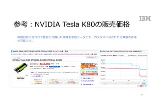 参考：NVIDIA Tesla K80の販売価格
19
利⽤⽬的に合わせて独⾃に分類した画像を学習データとて、カスタマイズされた分類器の作成
も可能です。
 