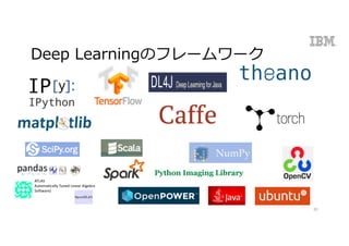 ATLAS	
Automatically	Tuned	Linear	Algebra	
Software)
Deep Learningのフレームワーク
20
 