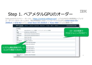 Step 1. ベアメタルGPUのオーダー
23
SoftLayerのカスタマー・ポータル（https://control.softlayer.com）よりGUP対応の時間課⾦ベアメタ
ル・サーバーをオーダーします。現在時間課⾦に対応しているベアメタルGPUはIntel Xeon E5-
2690v4 + Grid K2モデルとIntel Xeon E5-2620v4 + Tesla K80モデルの2種類です。
15〜30分程度で
プロビジョニングが完了！
システム構成情報がポータ
ル上から確認できます。
 